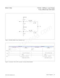 MAX11903ETP+T Datasheet Page 15