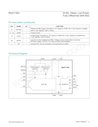 MAX11904ETP+T Datasheet Page 13