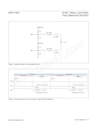 MAX11904ETP+T Datasheet Page 15