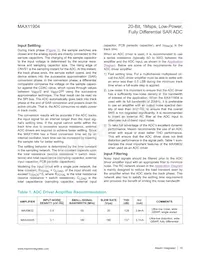 MAX11904ETP+T Datasheet Page 16