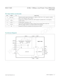 MAX11905ETP+T Datenblatt Seite 13