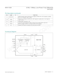 MAX11905ETP+T Datasheet Page 13