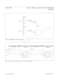 MAX11905ETP+T Datasheet Page 15