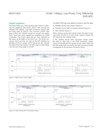 MAX11905ETP+T Datasheet Page 19