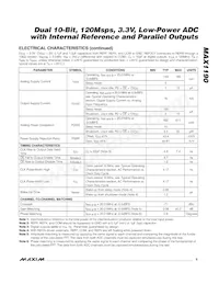 MAX1190ECM+TD Datasheet Page 5