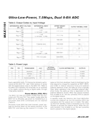 MAX1191ETI+T Datenblatt Seite 18