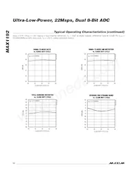 MAX1192ETI+T Datasheet Page 12