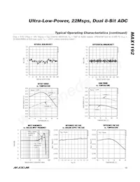 MAX1192ETI+T Datasheet Page 13