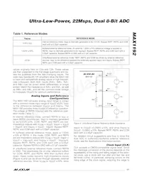 MAX1192ETI+T Datasheet Page 17