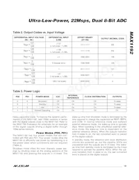 MAX1192ETI+T Datasheet Page 19
