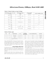 MAX1192ETI+T Datasheet Pagina 19