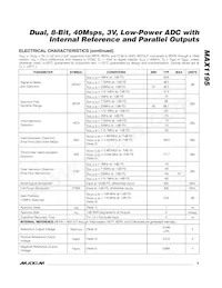 MAX1195ECM+D Datasheet Page 3