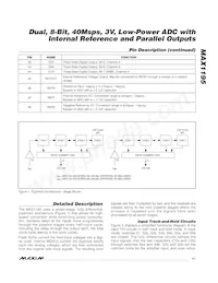 MAX1195ECM+D Datasheet Page 11