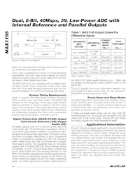 MAX1195ECM+D Datasheet Page 14
