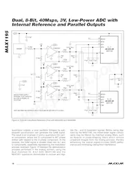 MAX1195ECM+D Datenblatt Seite 18
