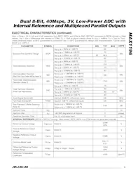 MAX1196ECM+D Datasheet Page 3