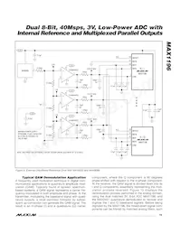 MAX1196ECM+D Datenblatt Seite 19