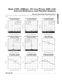 MAX1197ECM+D Datenblatt Seite 7