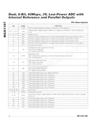 MAX1197ECM+D Datasheet Page 10