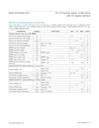 MAX1203BEAP Datasheet Page 5