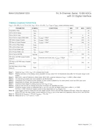 MAX1203BEAP Datasheet Pagina 6