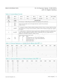 MAX1203BEAP Datasheet Page 12