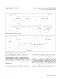 MAX1203BEAP Datasheet Page 14