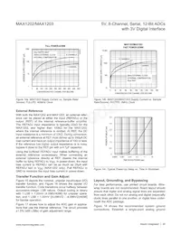 MAX1203BEAP Datasheet Page 20