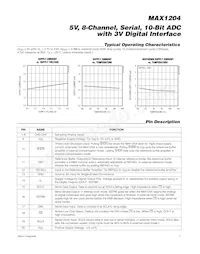 MAX1204ACAP+T Datasheet Page 7