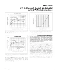 MAX1204ACAP+T Datasheet Page 19