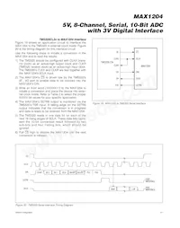 MAX1204ACAP+T Datasheet Page 21
