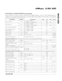 MAX1206ETL+ Datasheet Page 3