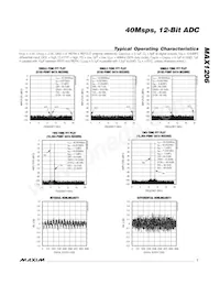 MAX1206ETL+ Datasheet Pagina 7