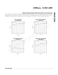 MAX1206ETL+ Datasheet Page 9