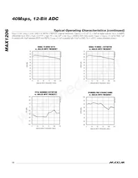 MAX1206ETL+ Datasheet Page 10