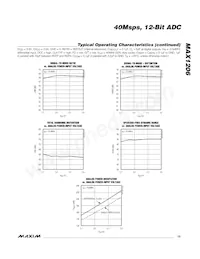 MAX1206ETL+ Datenblatt Seite 13