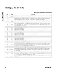 MAX1206ETL+ Datasheet Page 16