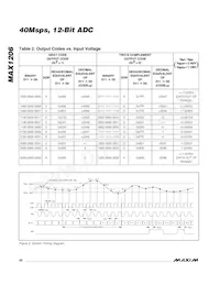 MAX1206ETL+ Datasheet Page 20