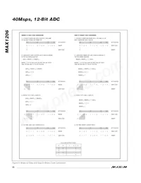 MAX1206ETL+ 데이터 시트 페이지 22