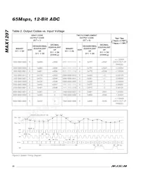 MAX1207ETL+數據表 頁面 20