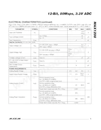 MAX1208ETL+T Datasheet Page 5