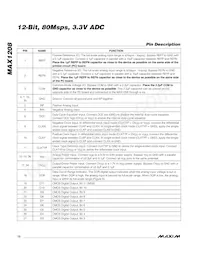 MAX1208ETL+T數據表 頁面 12