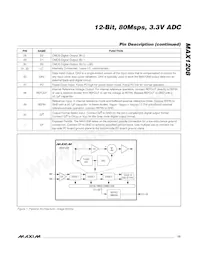 MAX1208ETL+T Datenblatt Seite 13