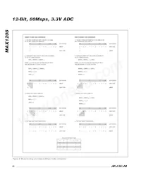 MAX1208ETL+T Datenblatt Seite 20