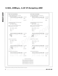 MAX1209ETL+G3U數據表 頁面 20
