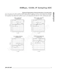 MAX1211ETL+T Datasheet Page 9