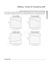 MAX1211ETL+T Datasheet Page 11