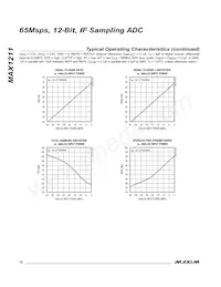 MAX1211ETL+T Datasheet Page 12