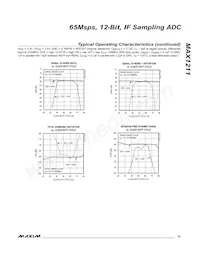 MAX1211ETL+T Datasheet Pagina 13