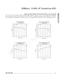 MAX1211ETL+T Datasheet Pagina 15